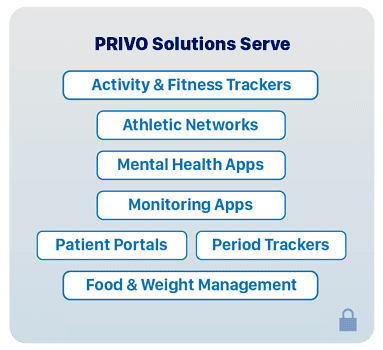 PRIVO_SolutionsServe-03-1